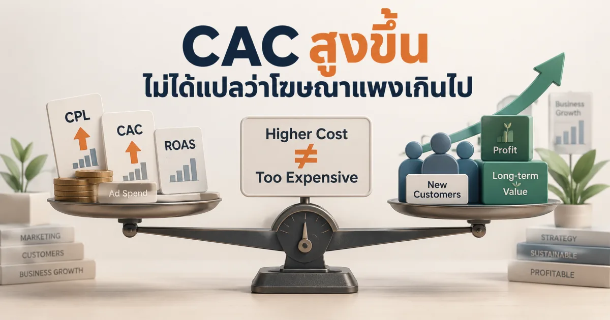 CAC แพงไม่ใช่ปัญหาเสมอไป: วิธีดูว่าต้นทุนหาลูกค้าสูงขึ้น หรือสูงเกินไปจริงๆ
