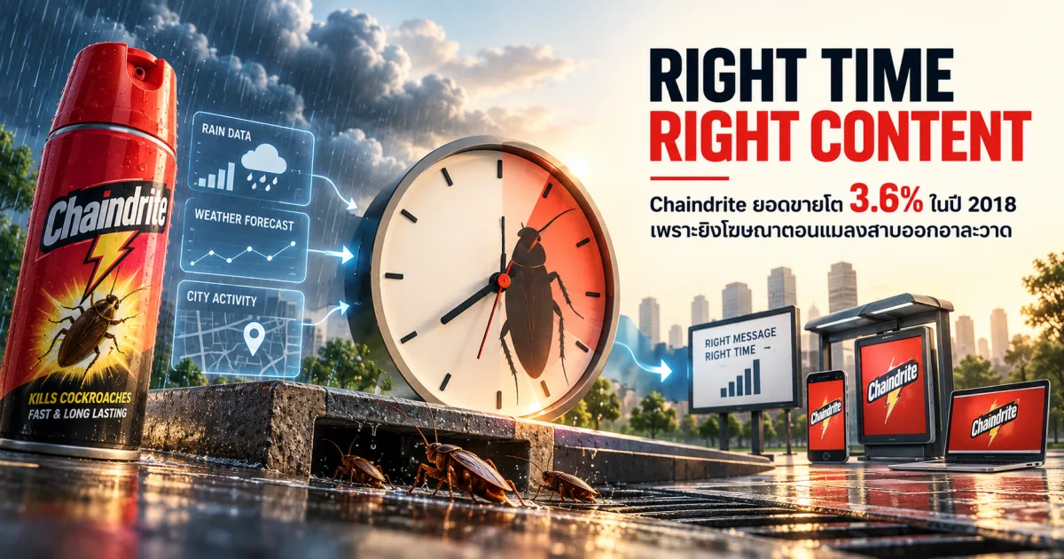 Data-Driven Marketing ที่ไม่ได้ทำนาย Consumer: ถอดเคส Chaindrite Clockroach ที่เลือกทำนายแมลงสาบแทน